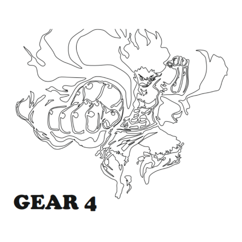 Luffy Gear 4 Biểu Tượng Của Sự Kiên Cường